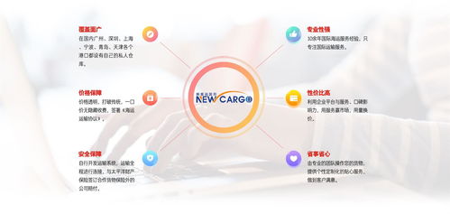 廣州物流代理服務 現(xiàn)代商貿(mào)的強勁引擎與智慧選擇